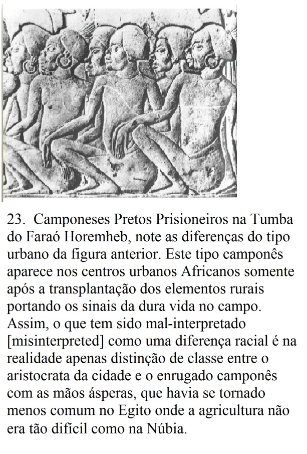 figura 23 - Camponeses Prisioneiros